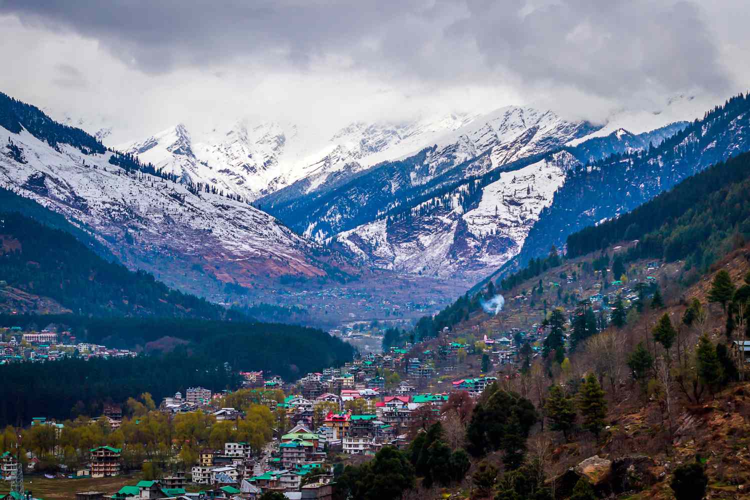 Manali, Kullu Travel Guide – Snow, Activities, Places, Food, Stay & Complete Details