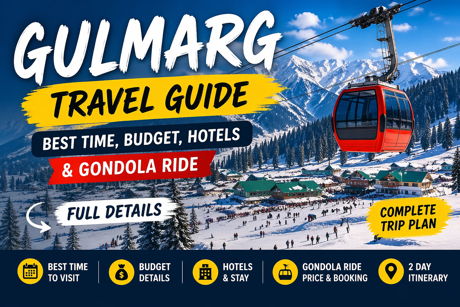 Gulmarg snow mountains with gondola ride and travel guide text showing best time, budget, hotels and trip plan